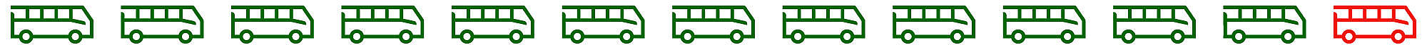 Eine Reihe an grünen Bussymbolen.