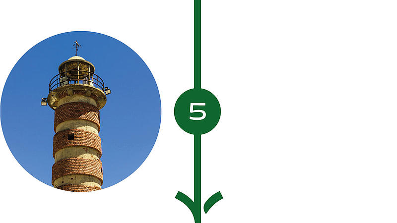 Point of interest no. 5: The Belem Lighthouse.