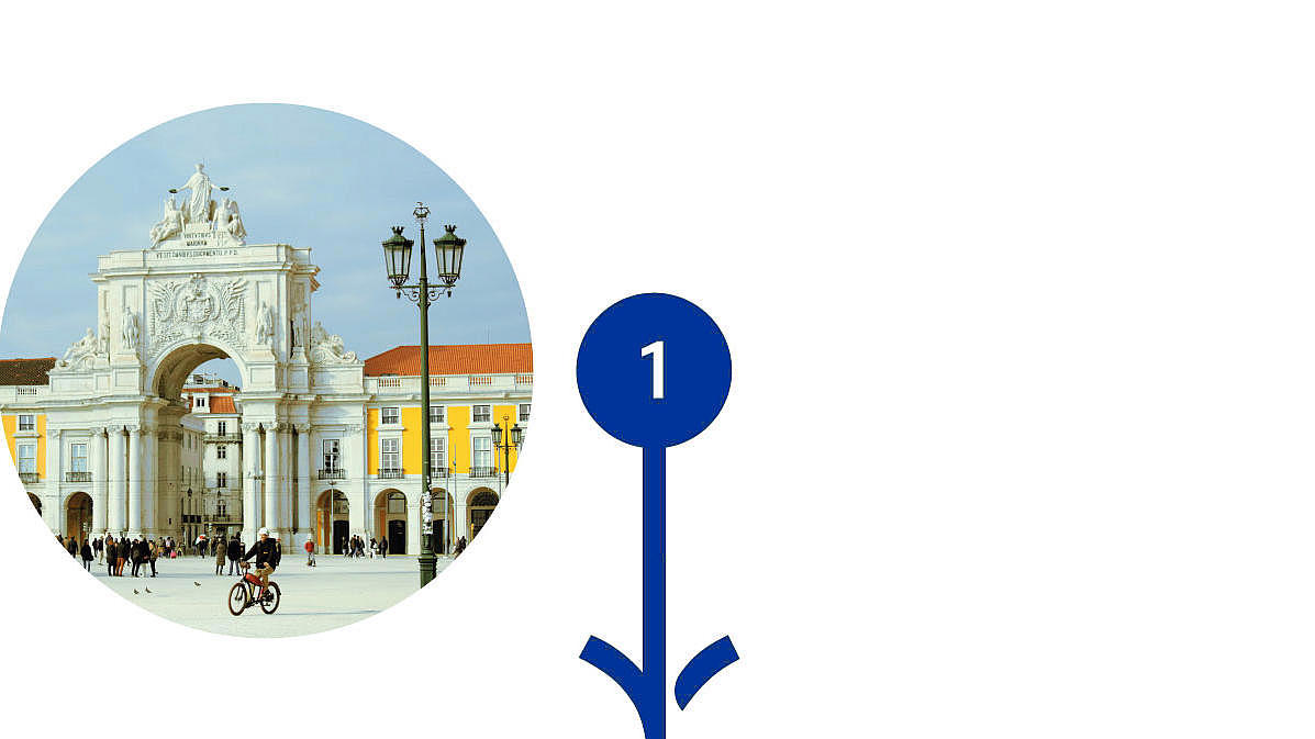 POI Nummer 1: Praça do Comércio.