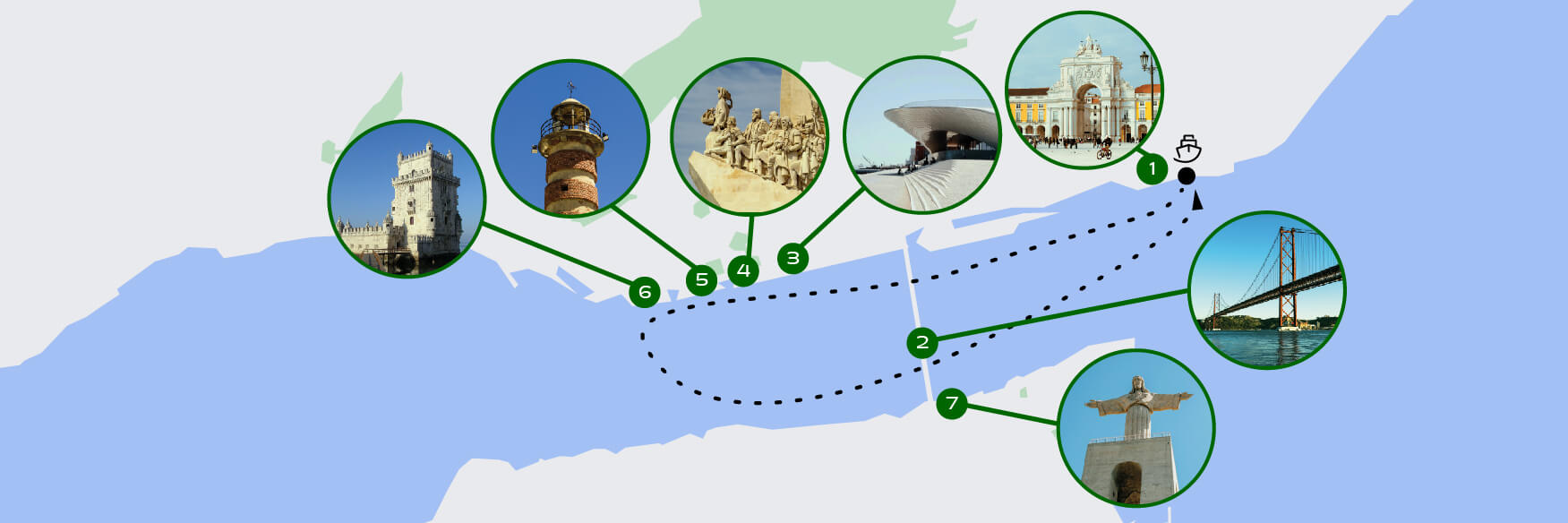 Un mapa estilizado del Tajo con lugares turísticos de Lisboa